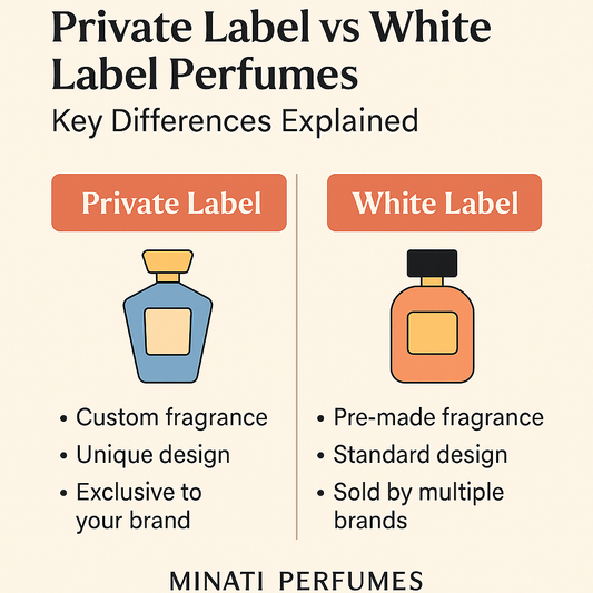 Private Label vs White Label Perfumes – What’s the Difference?